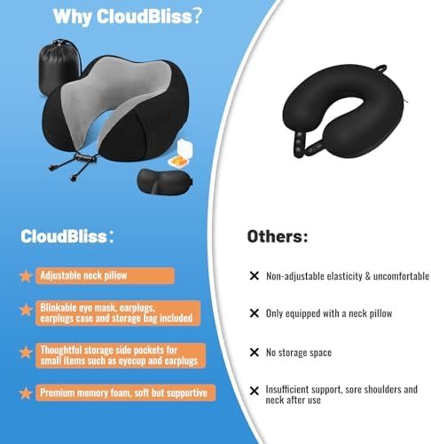 CloudBliss Travel Pillow Premium Memory Foam, Comfortable & Supportive Neck Pillow, Sleeping Neck Pillows for Travel, Airplane Pillow for Sleeping Airplane, Car, Office and Home（Black） - Image 6