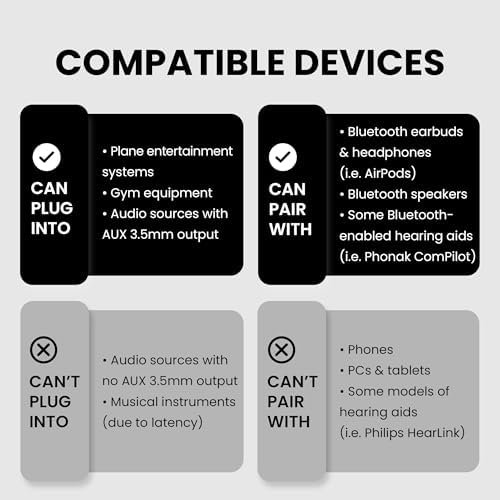 Avantree Relay - Premium Airplane Bluetooth 5.3 Adapter, Supports 2 AirPods or Headphones with aptX Adaptive & Low Latency, 3.5mm AUX Jack Wireless Audio Transmitter for Planes, Airline, Travel, TV - Image 3