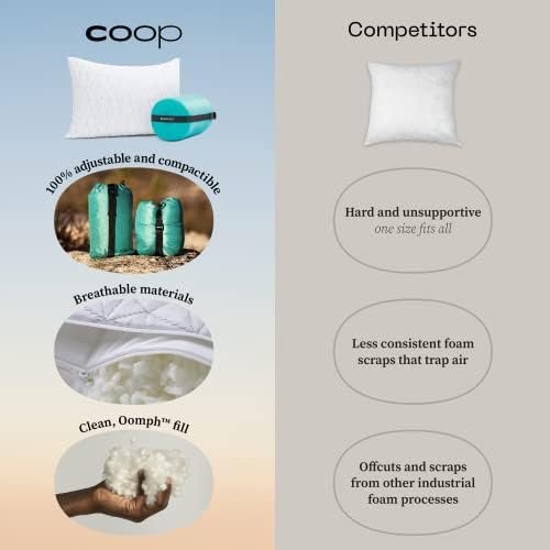 Coop Home Goods Original Travel and Camping Adjustable Pillow, Small Camping Pillow with Compressible Stuff Sack, Medium-Firm Memory Foam with Lulltra Washable Cover, CertiPUR-US Certified (19x13) - Image 7