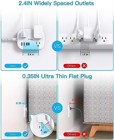 Cruise Ship Essentials, Travel Power Strip with USB C, Flat Plug Extension Cord with 3 Outlets 4 USB Ports(2 USB C), 5 ft Desk Wall Outlet Extender, Non Surge Protector for Cruise, Dorm Room, ETL - Image 4