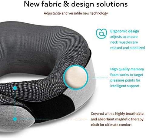 Travel Neck Pillows for Airplanes, Sleeping Essentials for Long haul Flights, 360° Head Support, Car and Airplane Kit with 3D Contoured Eye Mask, Earplugs and Luxury Mesh Bag (Adult, Grey) - Image 4