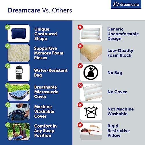 DREAMCARE Camping Pillow, Memory Foam Travel Pillow, Camping Accessories - Small Pillow Camping Essentials Camping Pillows for Sleeping, Backpacking Pillow, Travel Pillows for Sleeping (Medium,Blue) - Image 5